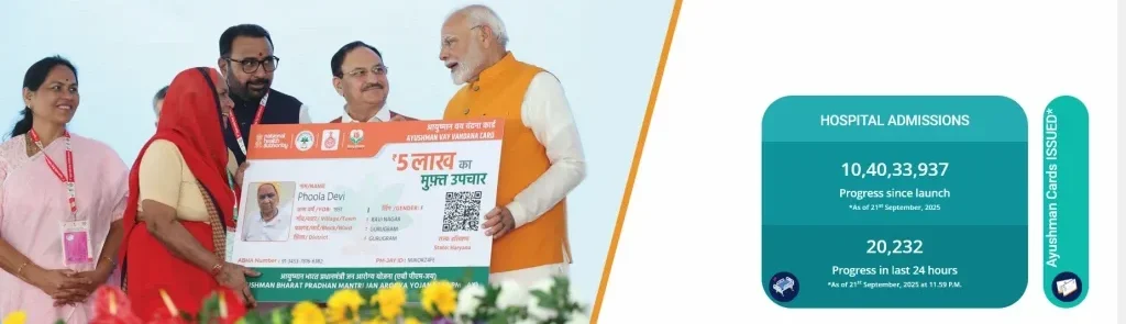 Ayushman Card Download Online 2026